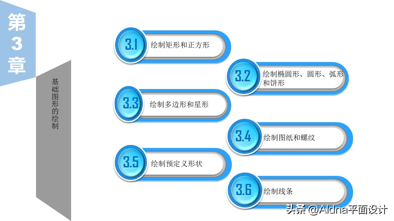 coreldraw绘制长方体,coreldrawx6激活教程