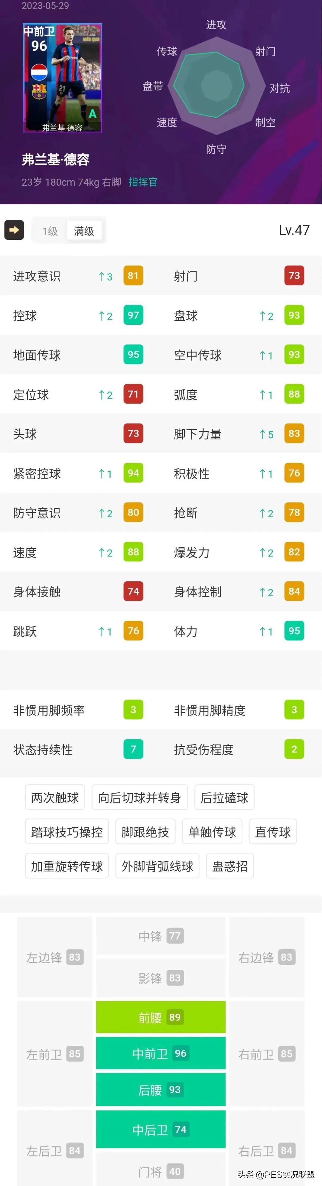 百分加维来了！还有顶级B2B+最强小狮王！实况足球巴萨精选简析！