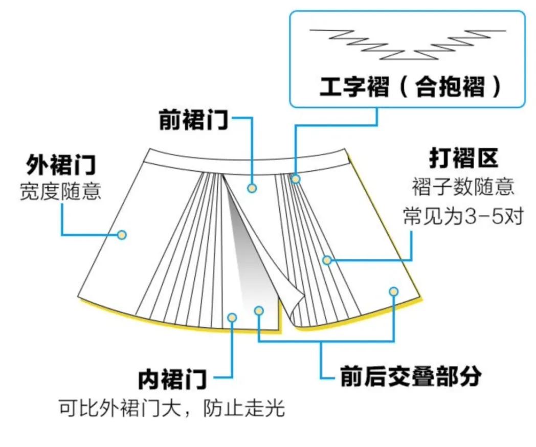 DIOR迪奥涉嫌歧视亚裔，一年一次骚操作，是谁还在容忍迪奥？