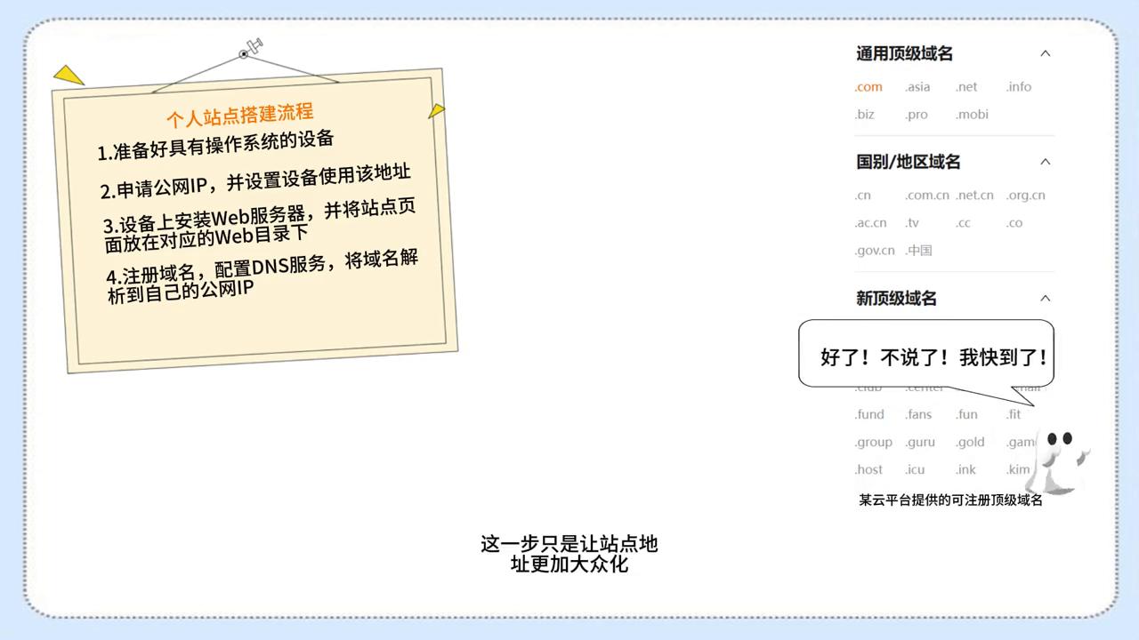 云服务器建站教程,云服务器搭建个人网站用什么系统