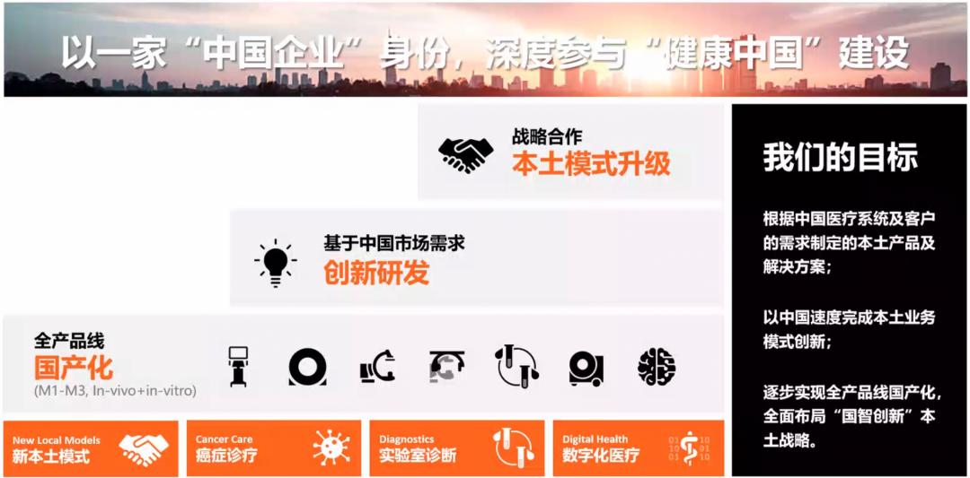西门子医疗中国区总裁,西门子医疗大中华区总裁王皓