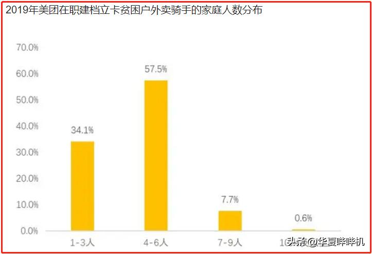 外卖小哥迟到会被平台扣多少钱,外卖员送外卖超时被扣300合理吗
