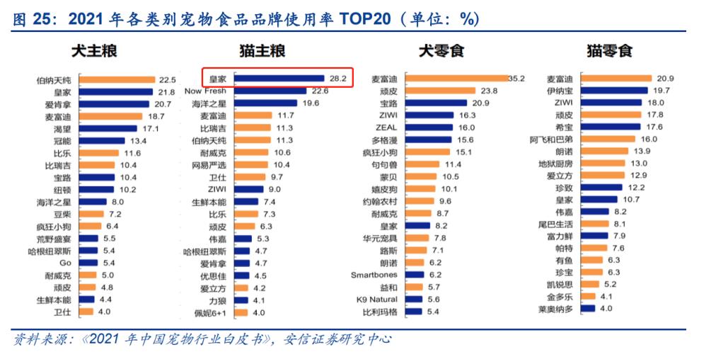 鐨囧鐚伯鑳戒笉鑳戒拱,涓嶆兂涔板搧鐗岀殑鐚伯