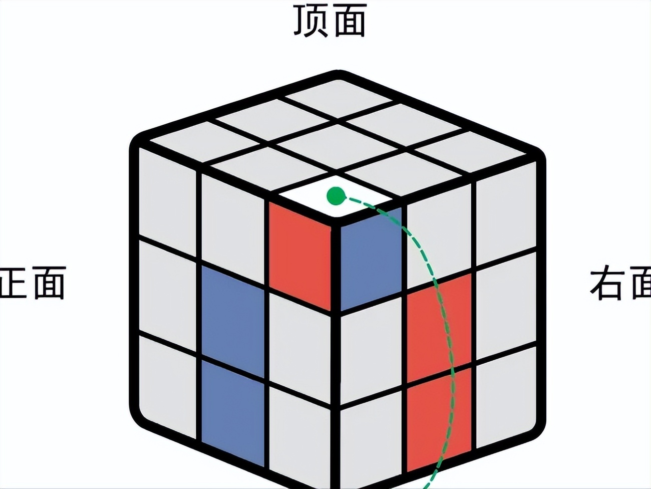 用纸折2阶魔方不用磁铁可转动,拼三阶魔方一个口诀就能拼好