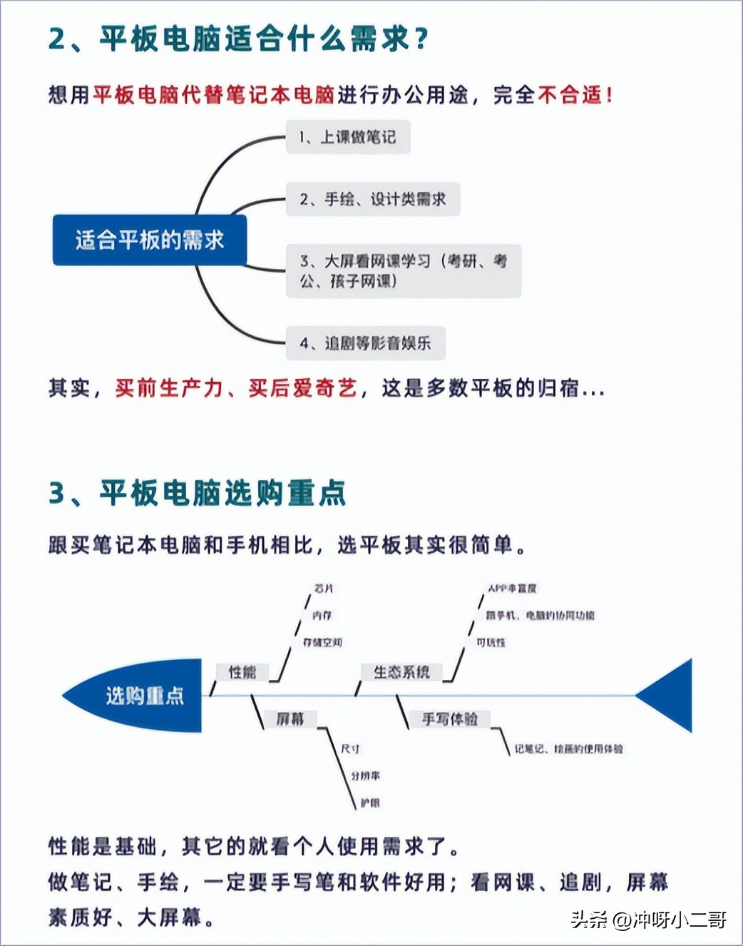 平板电脑新手入门选哪一款,平板电脑怎么看第几代