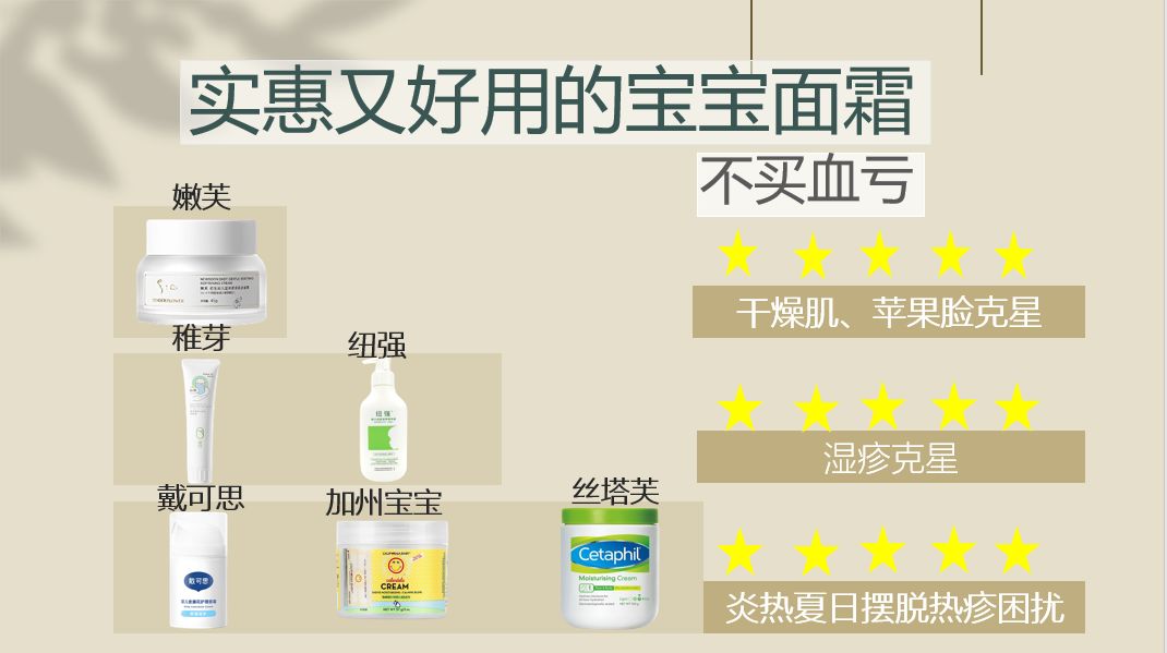 婴儿皮肤保湿推荐哪款面霜,冬季润肤效果最好的宝宝面霜