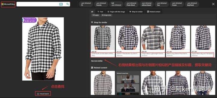 亚马逊ppc广告费是从哪里扣除的,亚马逊ppc广告