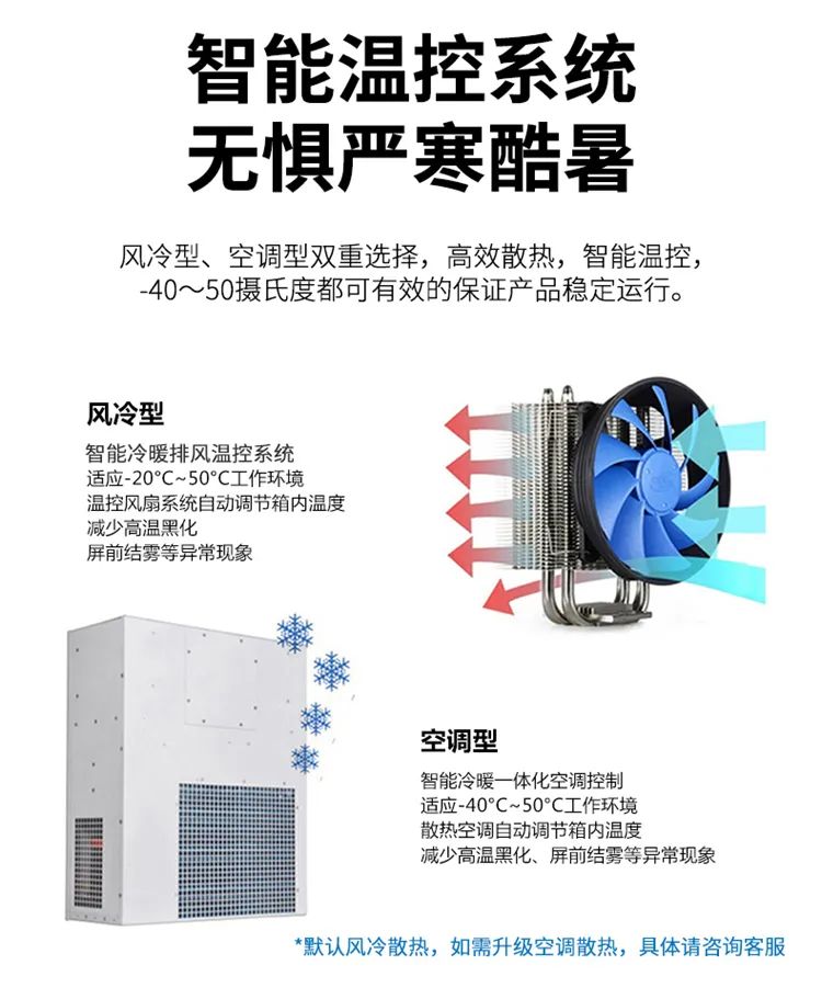 户外广告机应该具备哪些功能,关于户外广告机的核心技术解说