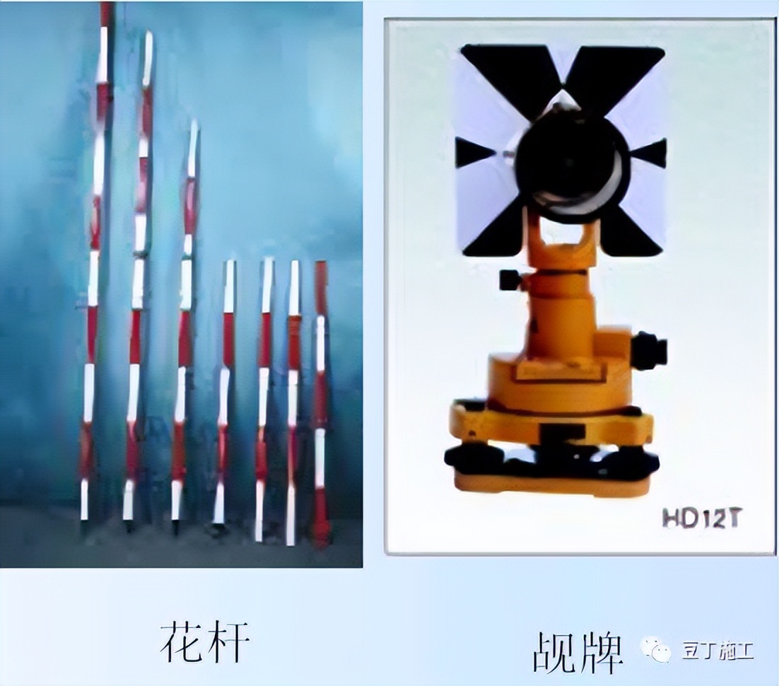 四种测量方法使用的仪器及优缺点,隧道测量所有仪器操作视频教学