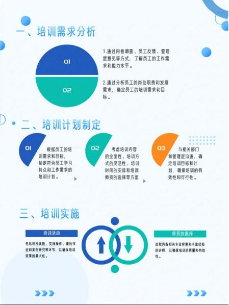 老板如何提高销售绩效,老板营销手段100个