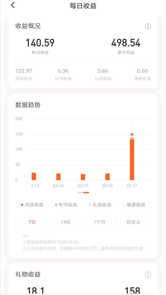 四种可以在家做的兼职值得一试,不花钱在家做什么兼职可以挣钱