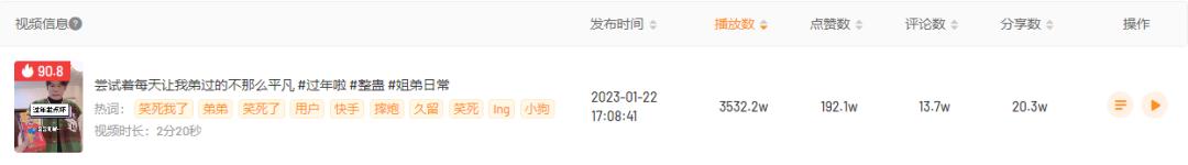 快手涨播放量链接,快手涨播放量教程