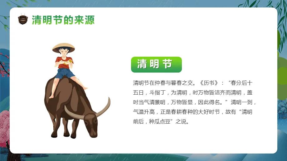 清明节的由来的简介,清明节的由来和习俗