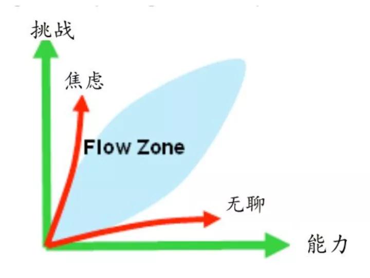 俄罗斯方块消消技巧,俄罗斯方块消消真的吗