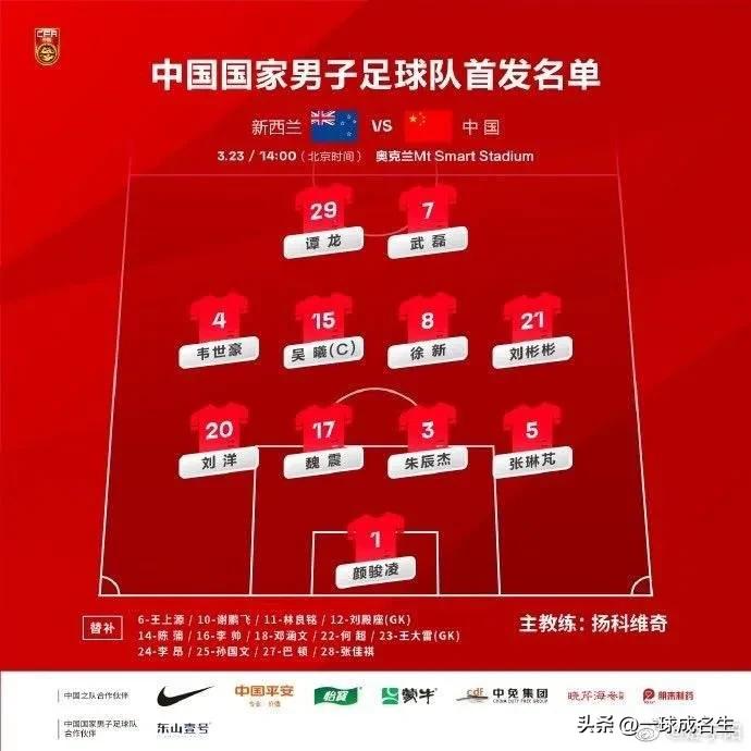 国足国青先后战新西兰,均未取胜