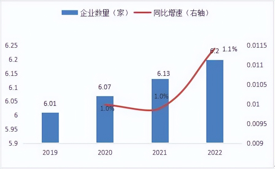 仓储物流行业前景,仓储配送和仓储物流