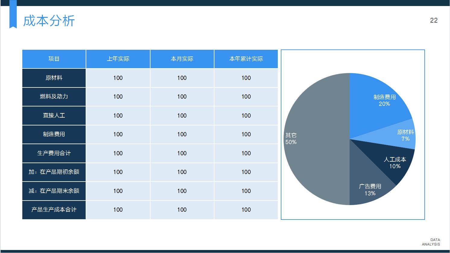 财务总监精辟述职报告范文,最新财务总监年终述职报告