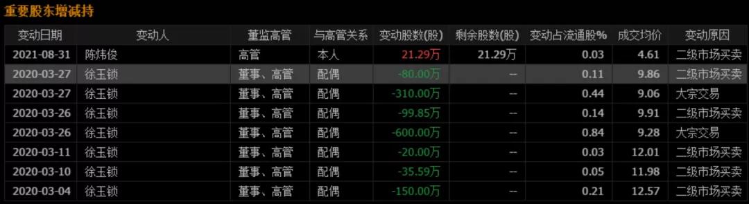 谷爱凌涨停,谷爱凌和股票有什么关系