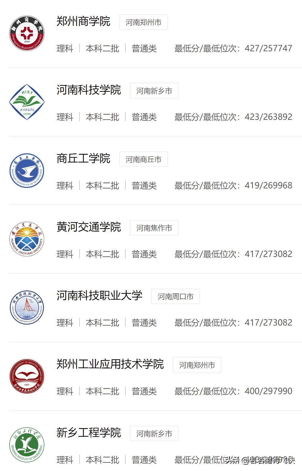 河南二本大学排名及分数线2021,河南二本大学排行榜及分数线2023