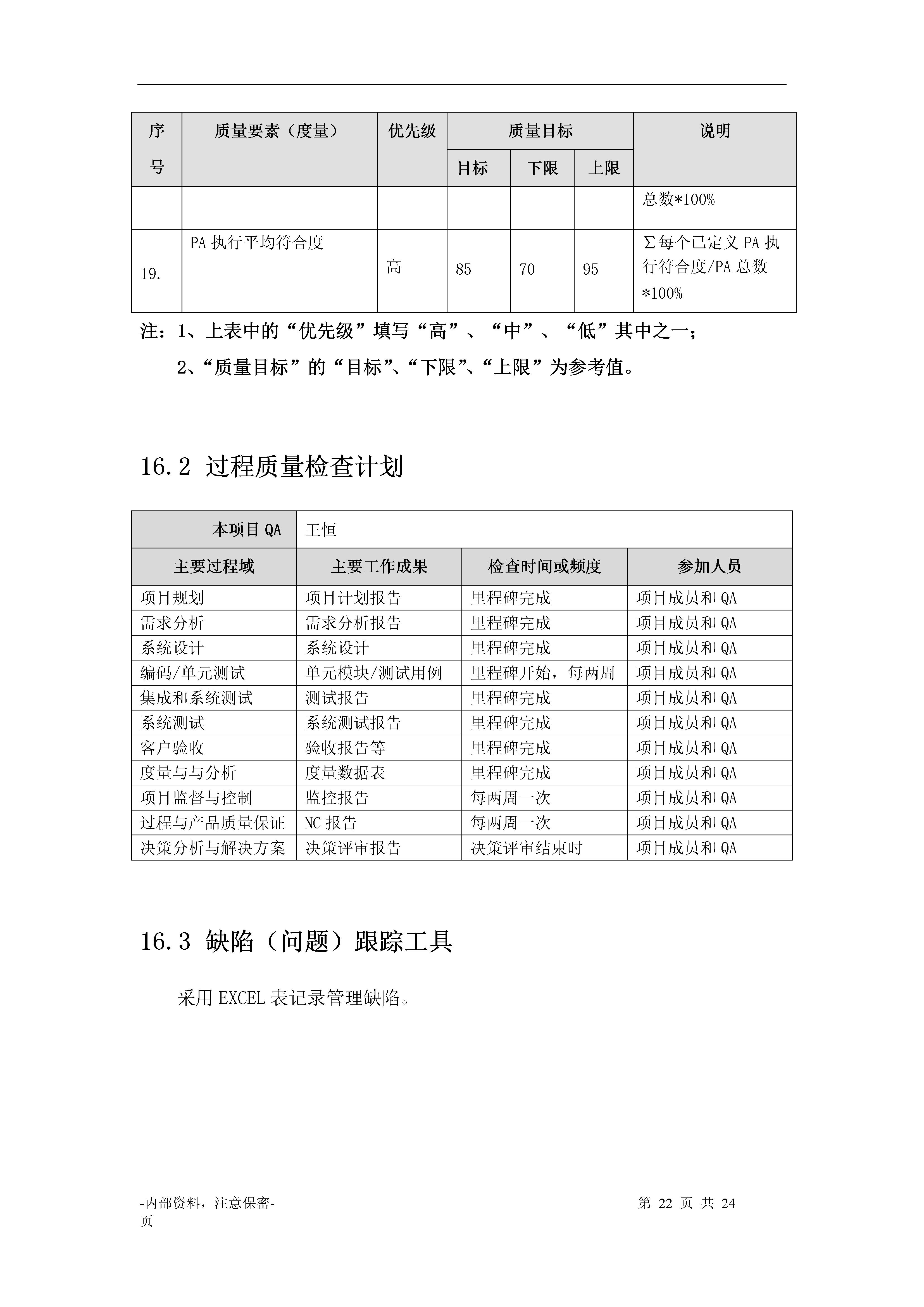 小型创业项目计划书,康养项目融资计划书