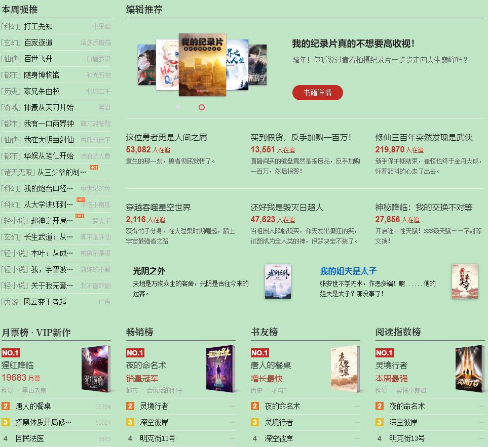 文学网站版权,文学网站发文规则