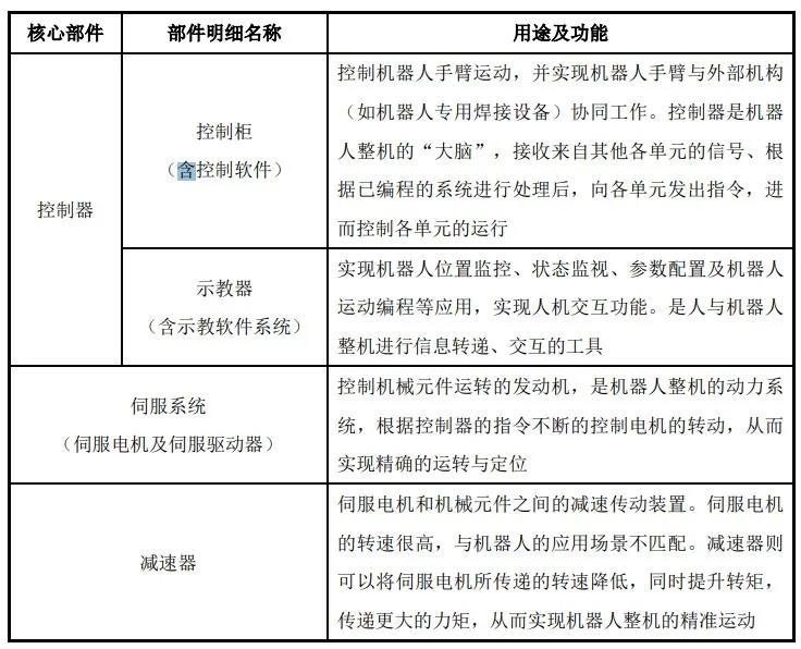 中国宝武炭业,宝武碳业上市最新进展