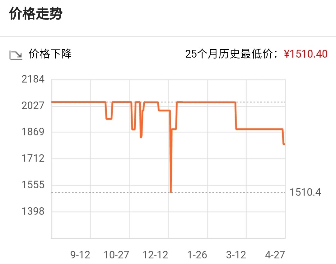 三星ddr4内存条推荐,能超频的三星颗粒内存条ddr4