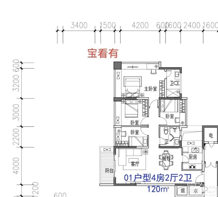 2021年深圳宝中新盘,深圳宝中新盘