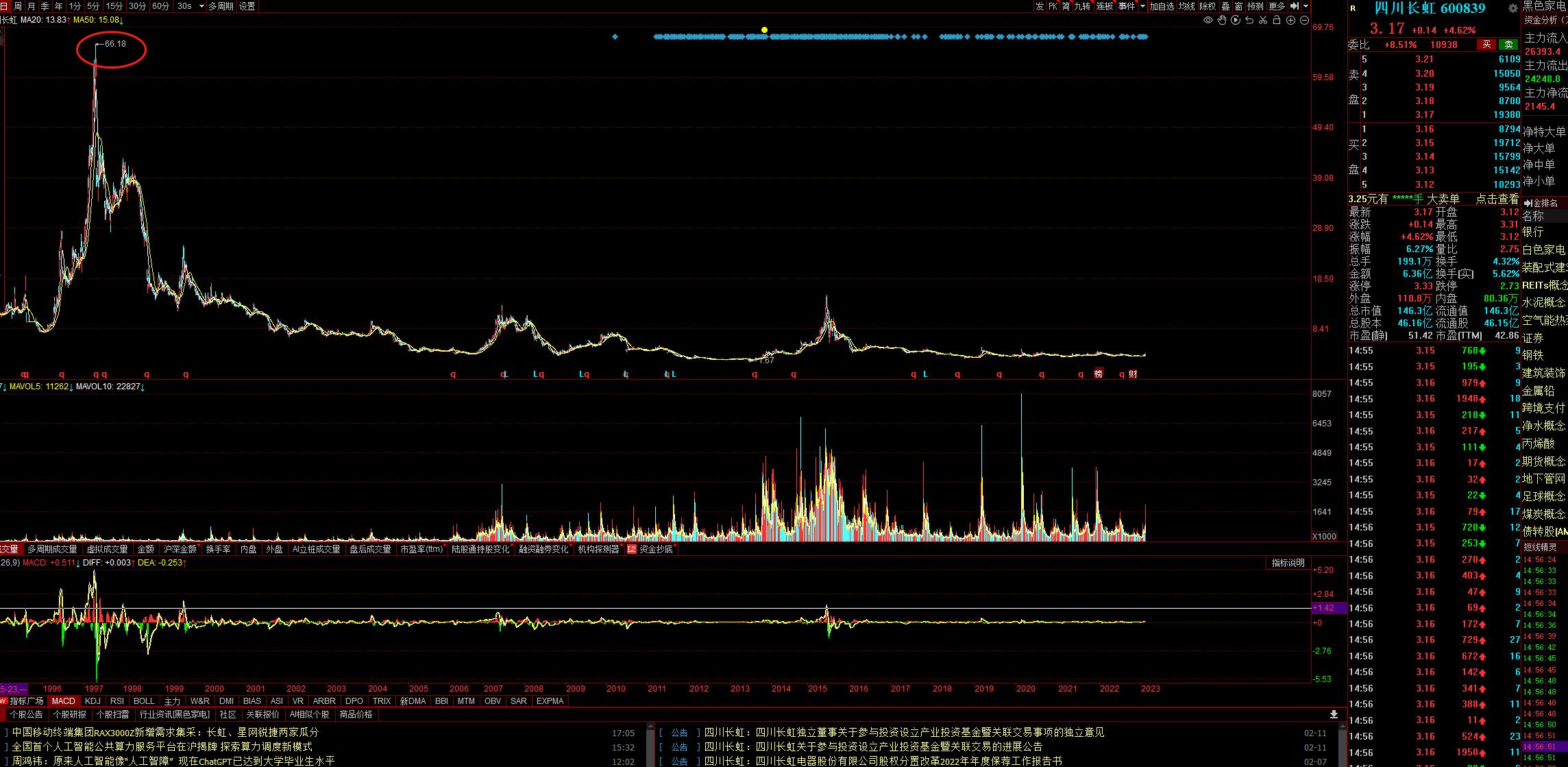长期牛股和消费股,如何找到利润持续增长的股票