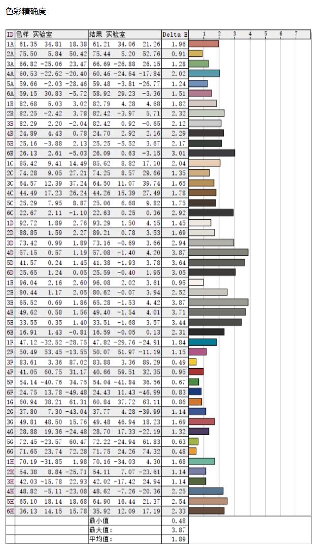 aocag275qxr显示器深度评测,aoc显示屏ag275qxl评测