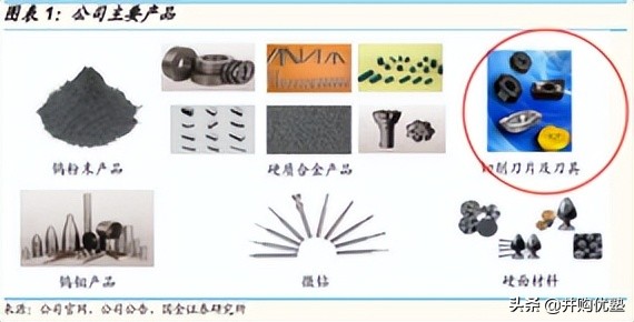 并购优塾核心产品,并购优塾科技