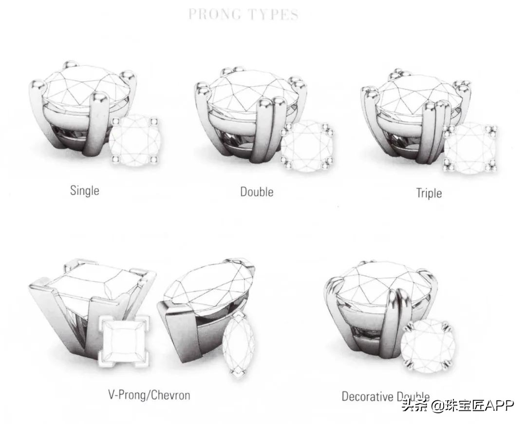 宝石戒指怎么镶嵌最牢固,怎么镶宝石戒指