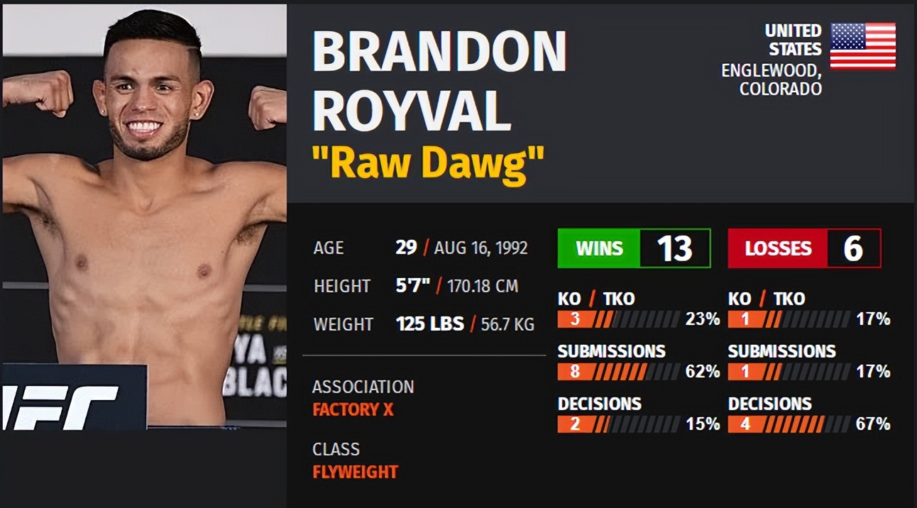 ufc273对阵表预测,ufc274赛前发布会完整版