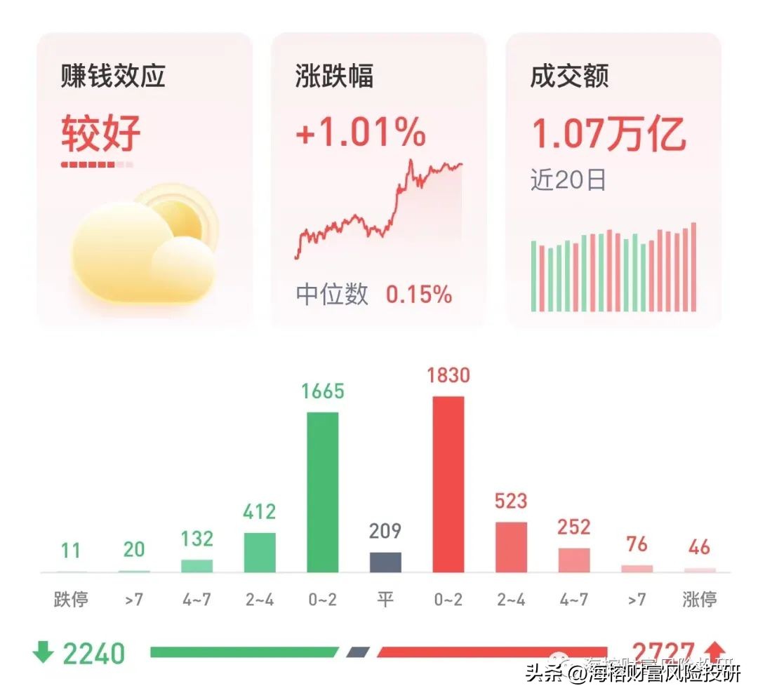 突发的利好是什么,突发消息利好什么