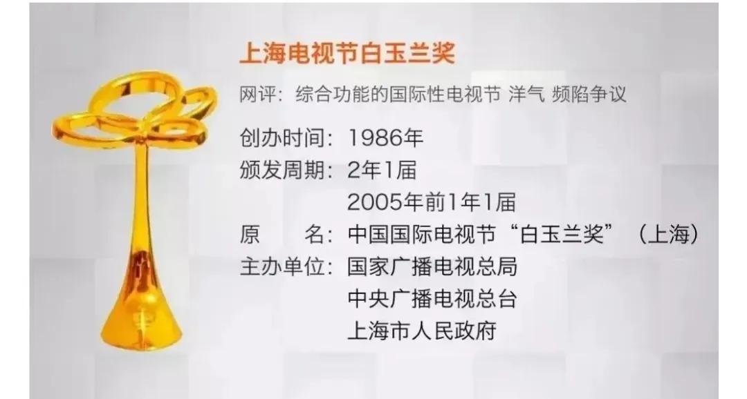 影视圈最高荣誉的奖项是什么,影视圈最高荣誉的奖项