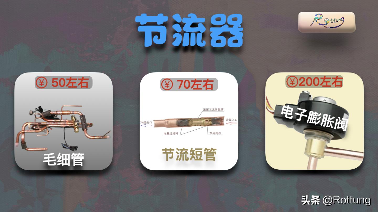 空调要怎么在网上选购,空调选购指南2022版