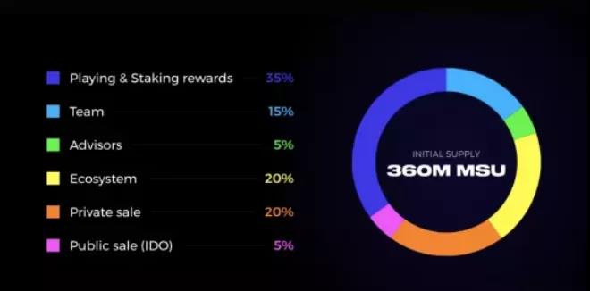 2022足球世界杯游戏预测,世界杯46期