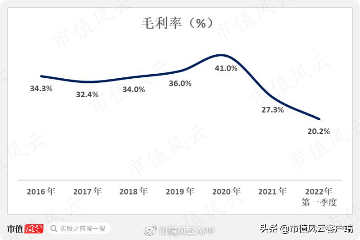 周大福周生生周大生傻傻分不清！珠宝行业现农村包围城市真香定律
