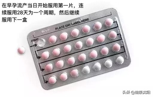 健康科普堂要注意什么,门诊人流健康宣教视频