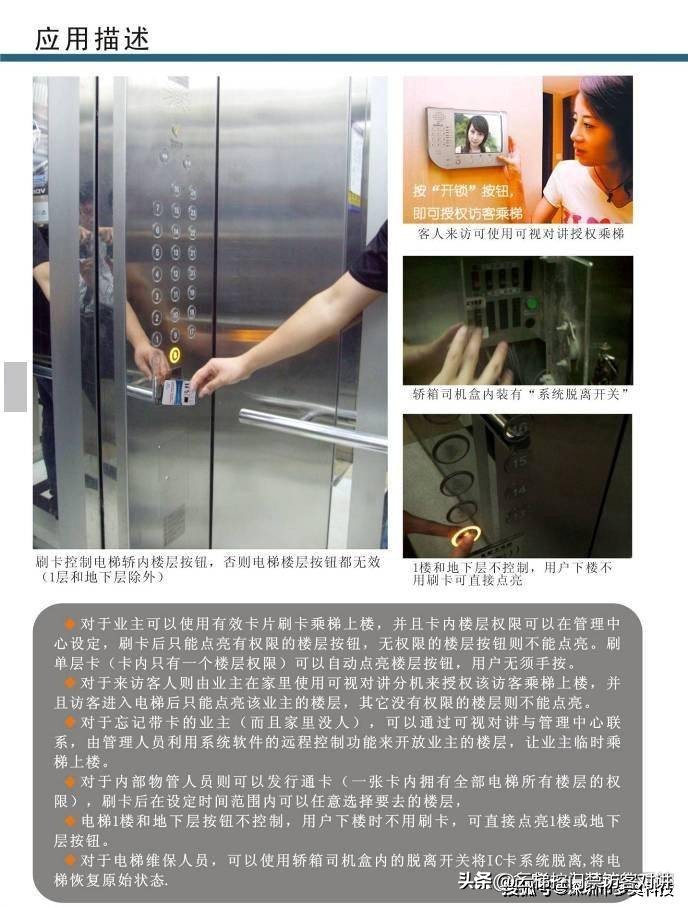 梯控联动可视对讲,可视门禁梯控联动系统