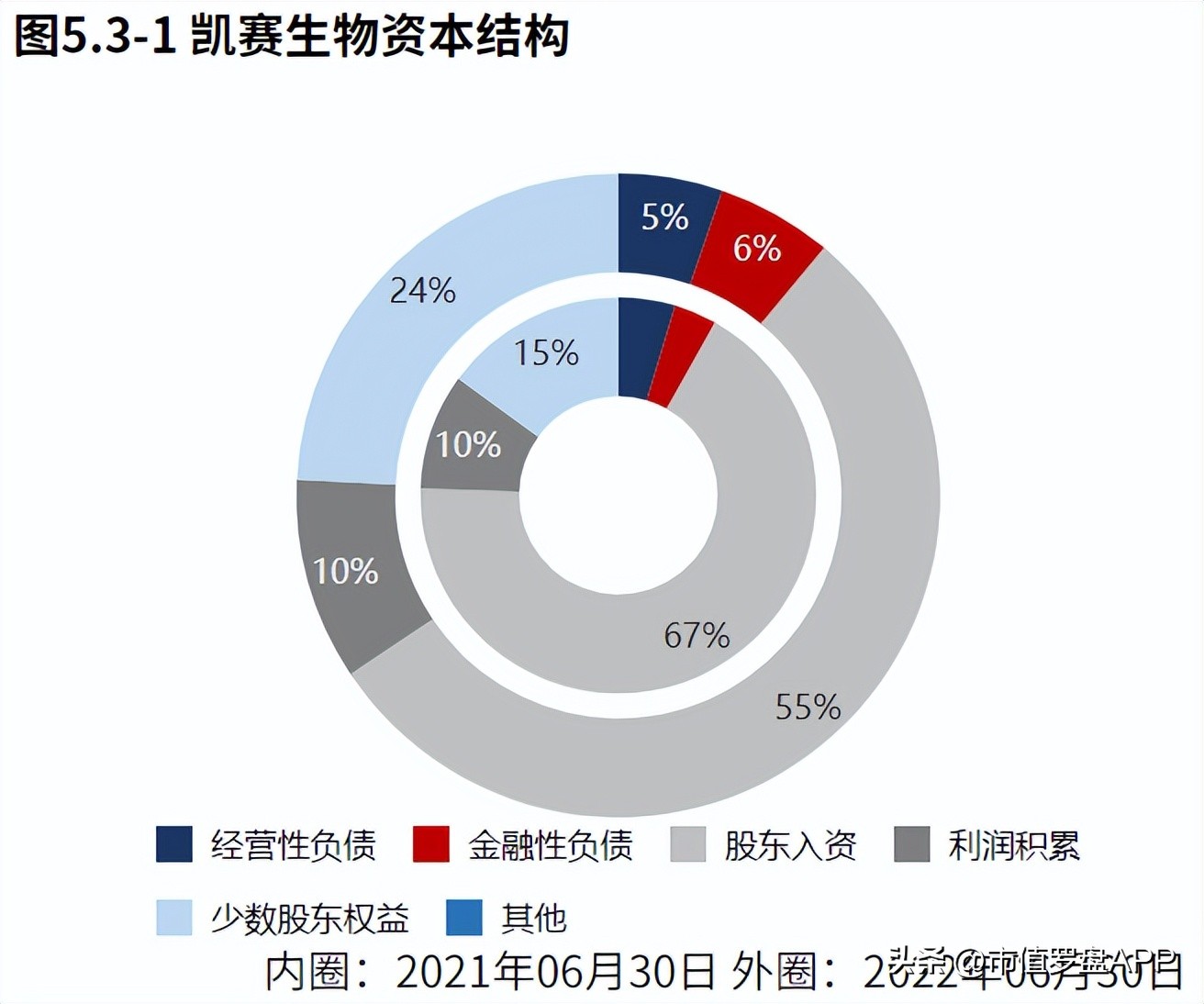 专精特新小巨人板块,专精特新小巨人细分领域