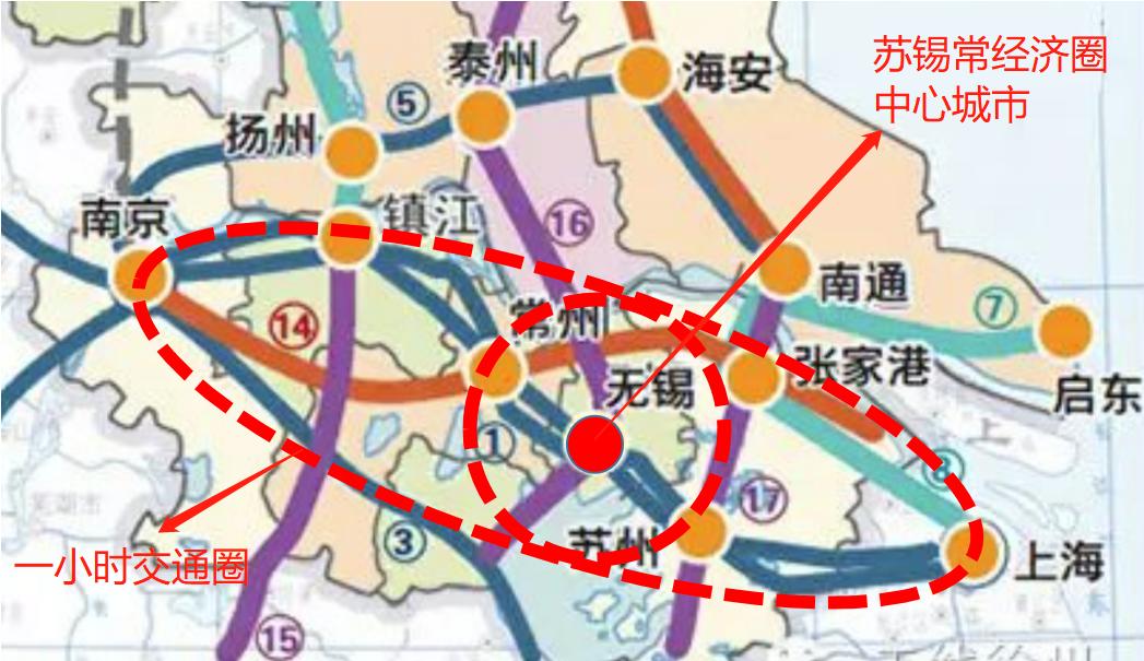 被誉为小上海是哪里,无锡市小上海在哪里