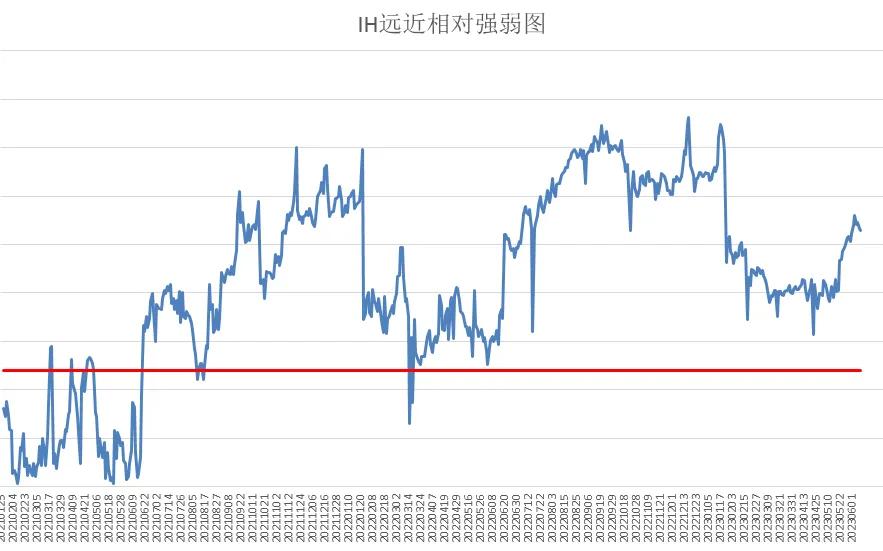 ic中证500股指期货介绍,中证500ic股指期货怎样买