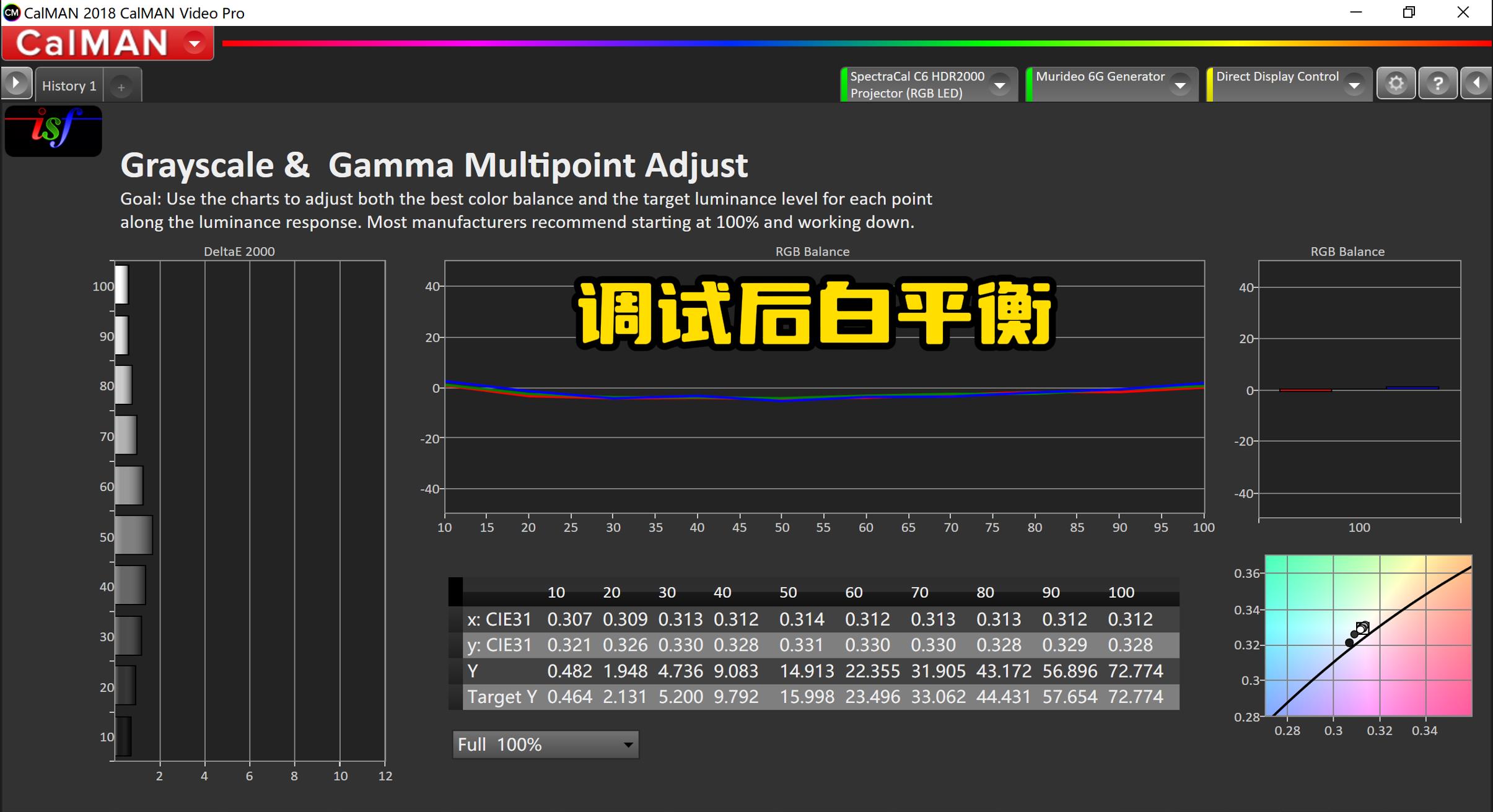 爱普生tz3000和明基4550,同价位投影仪和显示器