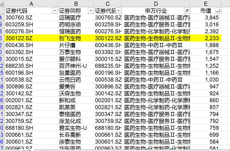 默沙东九价hpv进口疫苗,智飞生物默沙东九价疫苗