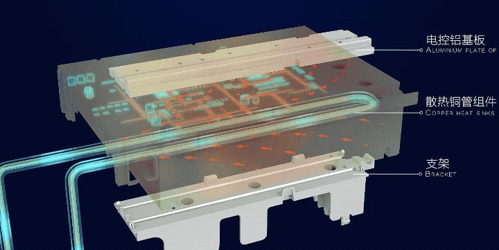 美的空调旋耀与风观对比哪个好,美的风尊空调跟旋耀空调哪个好
