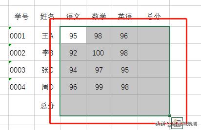 excel学习收获与体会,excel中if函数怎么用