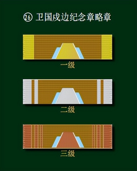 军人各种荣誉的勋表,军人勋表有什么用