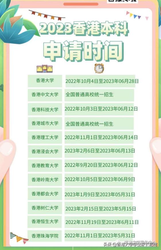 内地学生读香港大学每年费用,内地生香港读大学留港教书几率