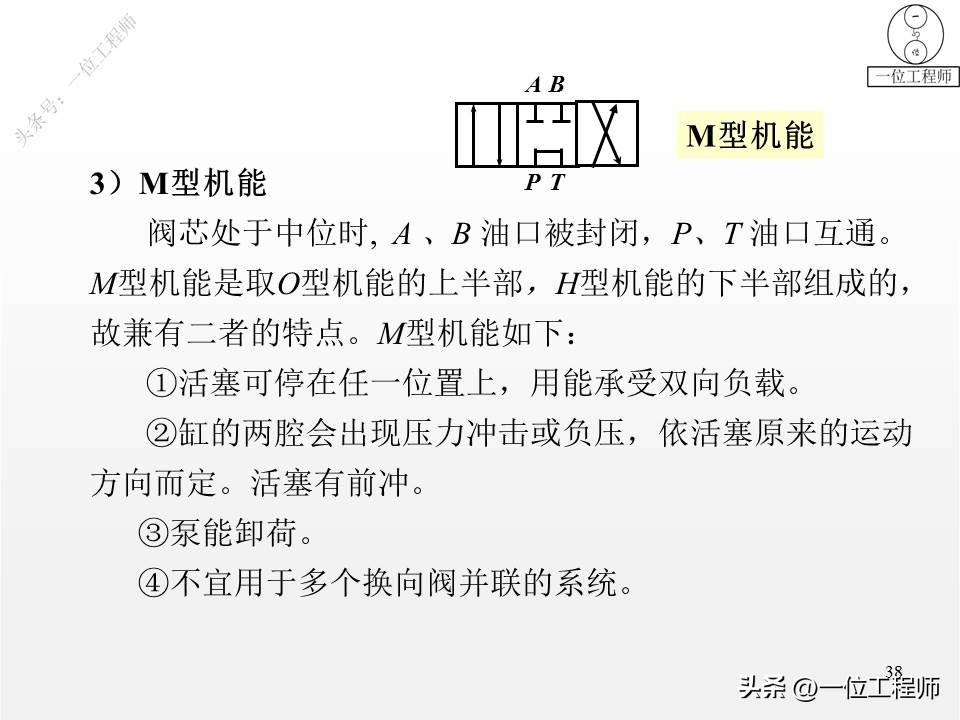 2閫氭崲鍚戦榾,2绫绘崲鍚戦榾